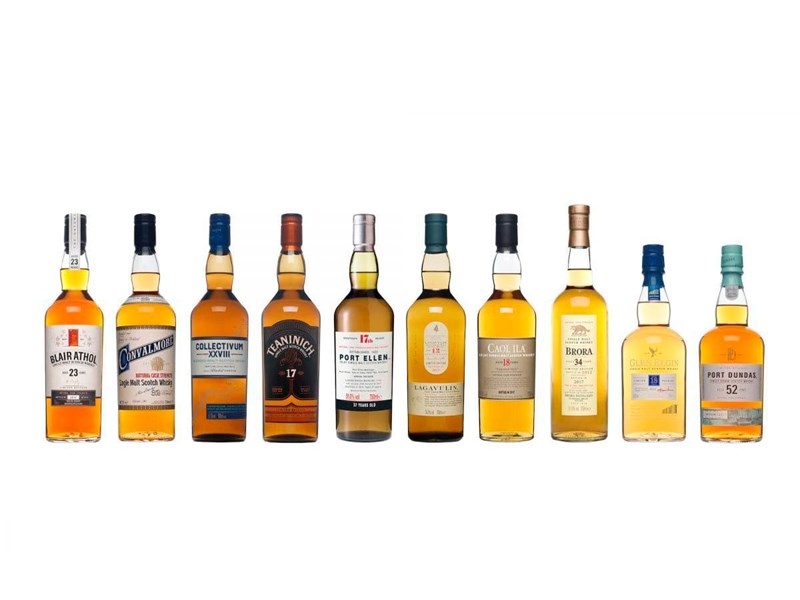 Diageo 2017 Special Releases