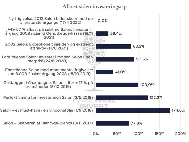 Returns - Salon 800x600.png
